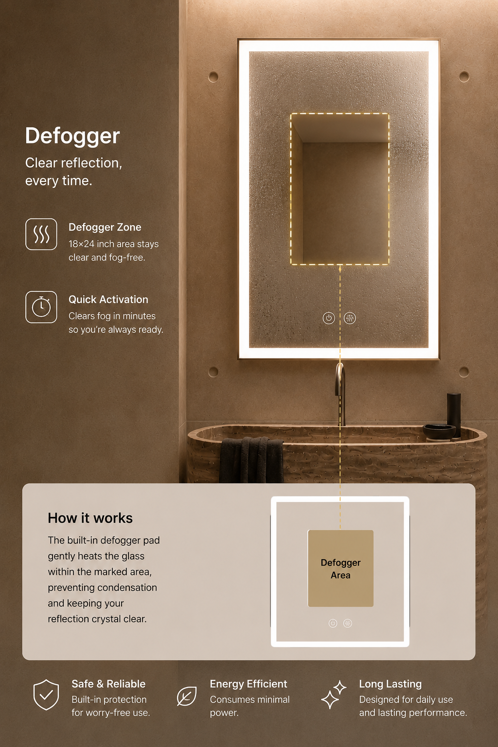 Auren LED mirror