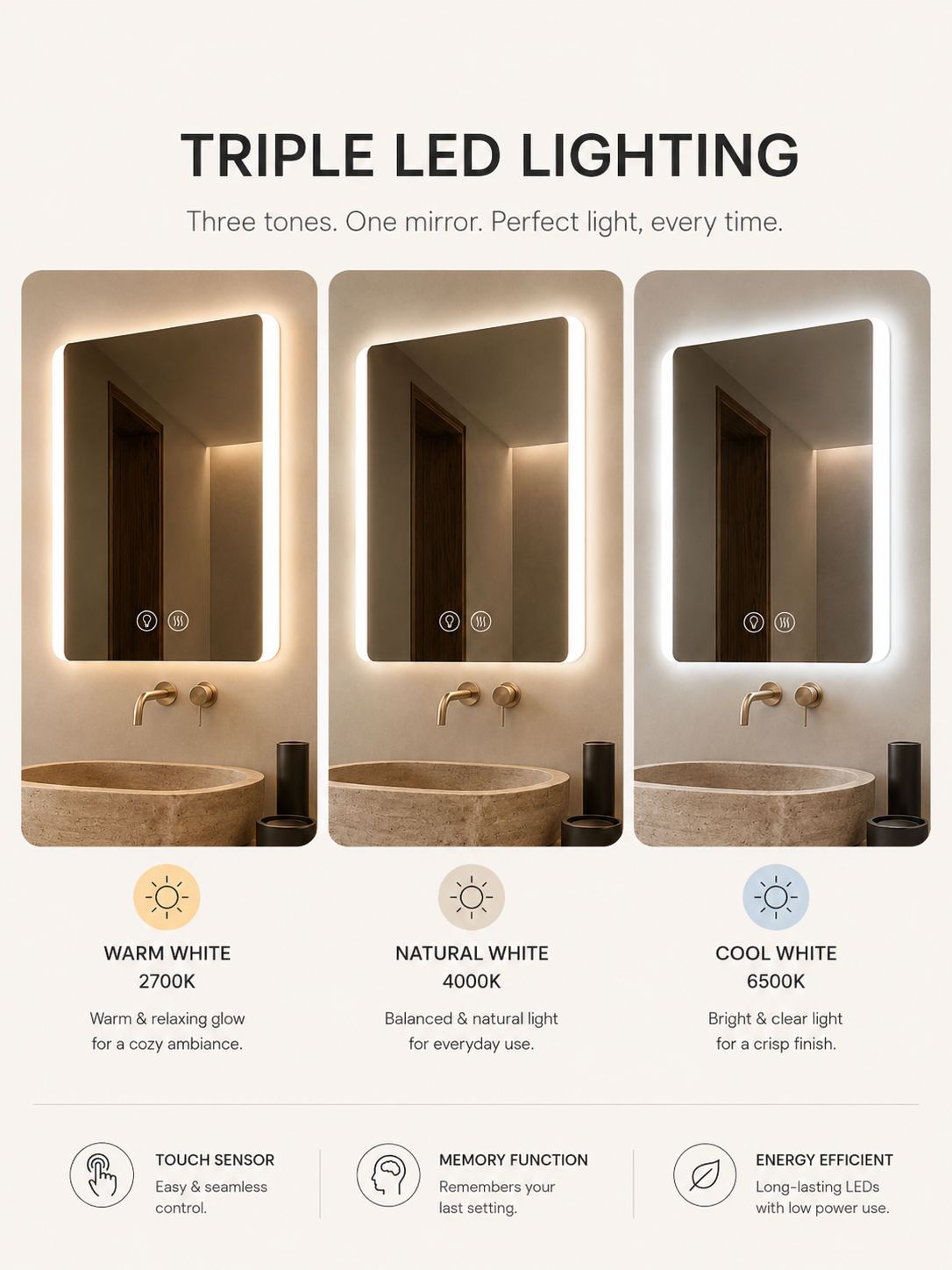 Triple LED lighting: warm white 2700K, natural white 4000K and cool white 6500K